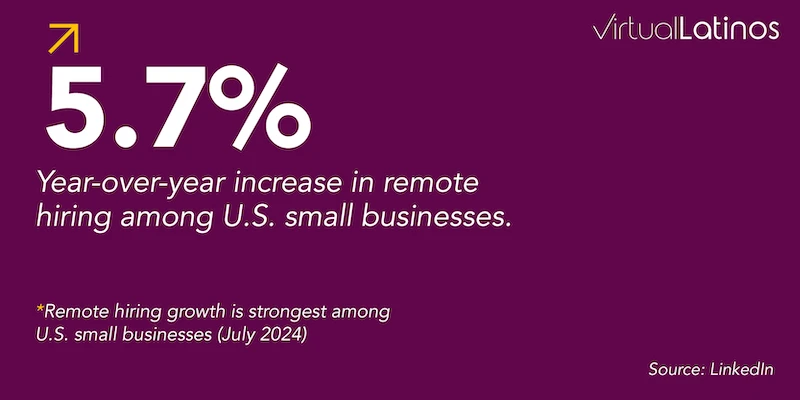 Larger Firms – Remote Hiring